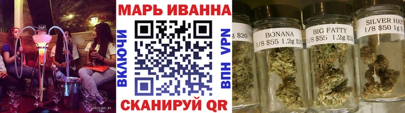 Названия наркотиков Бикин Псилоцибиновые грибы  Конопля  A PVP  Мефедрон  ГАШИШ  Амфетамин 